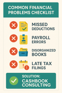 The Impact of Professional Tax & Accounting on Your Business's Bottom Line